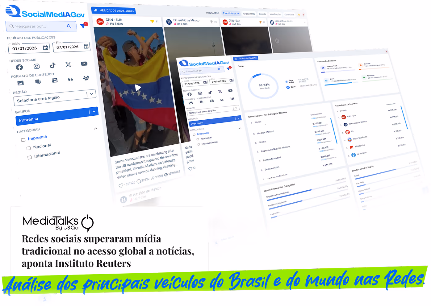 Dashboard screenshots from SocialMedIAGov showing social media analytics with news engagement data and search filters, with text about social media surpassing traditional media for global news access, and highlighted caption 'Analysis of major media outlets in Brazil and worldwide on social networks.'